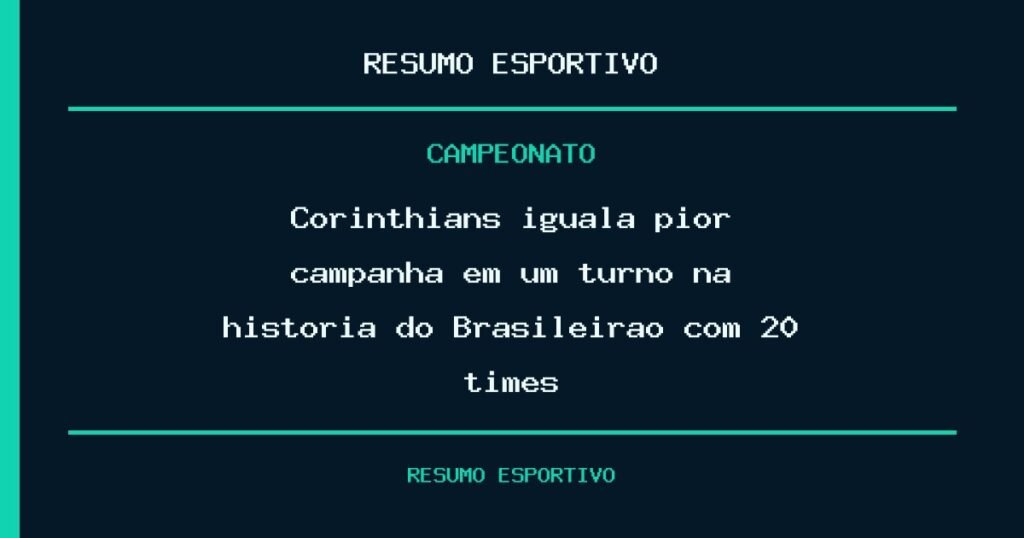 Corinthians iguala pior campanha em um turno na história do Brasileirão com 20 times