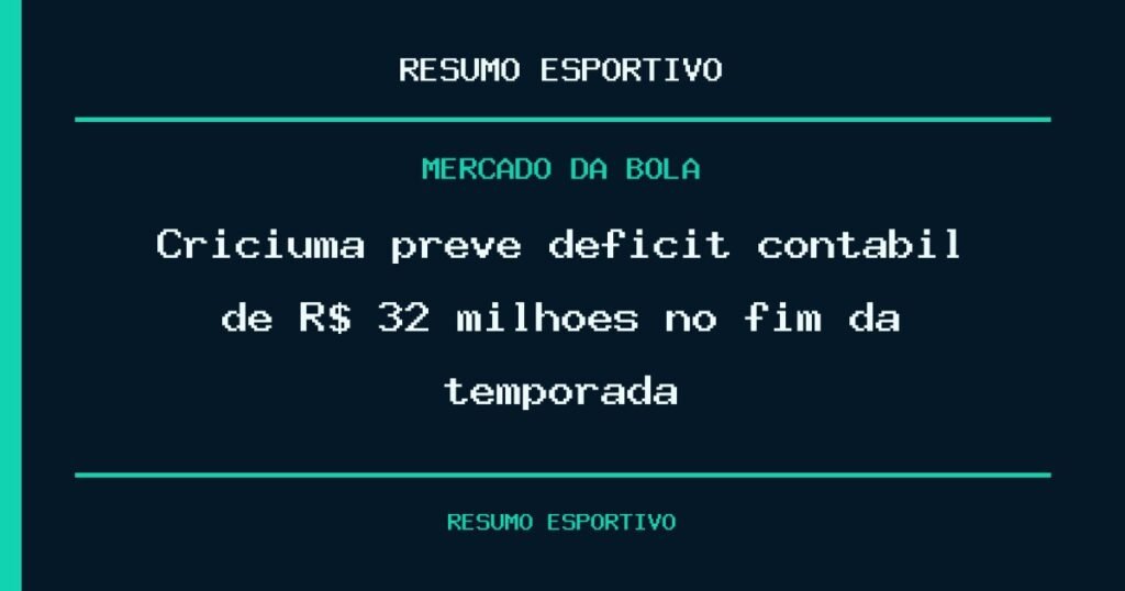 Criciúma prevê déficit contábil de R$ 32 milhões no fim da temporada