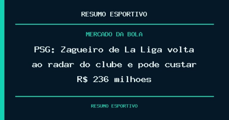 PSG: Zagueiro de La Liga volta ao radar do clube e pode custar R$ 236 milhões