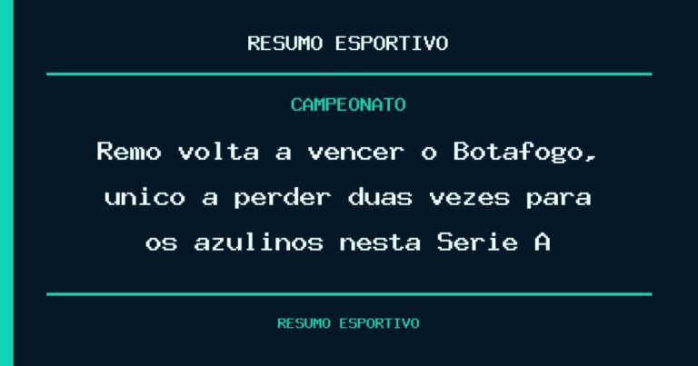 Remo volta a vencer o Botafogo, único a perder duas vezes para os azulinos nesta Série A