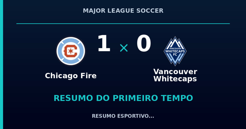 Chicago Fire 1 x 0 Vancouver Whitecaps: como foi o primeiro tempo