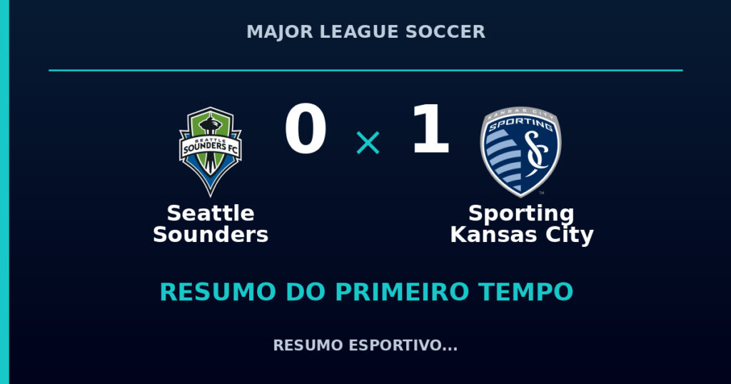 Seattle Sounders 0 x 1 Sporting Kansas City: como foi o primeiro tempo