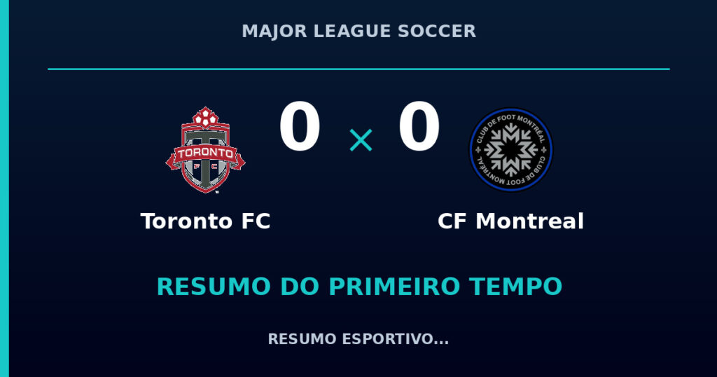 Toronto FC 0 x 0 CF Montreal: como foi o primeiro tempo