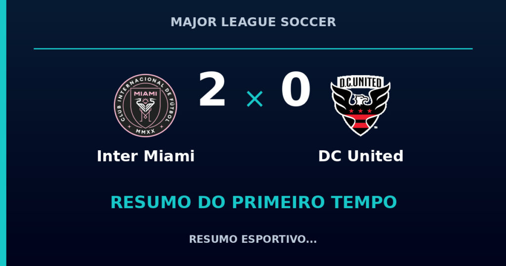 Inter Miami 2 x 0 DC United: como foi o primeiro tempo
