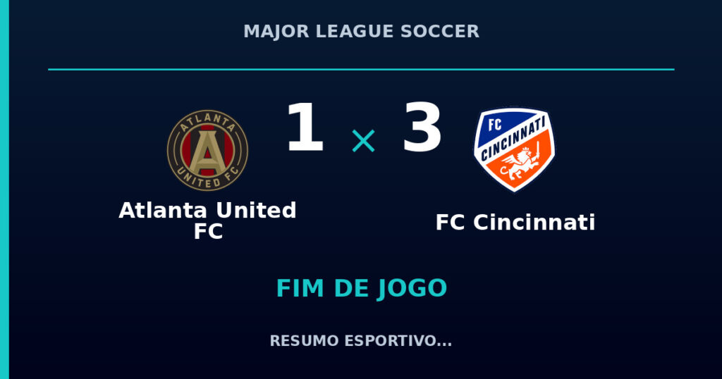 FC Cincinnati vence Atlanta United FC por 3 a 1