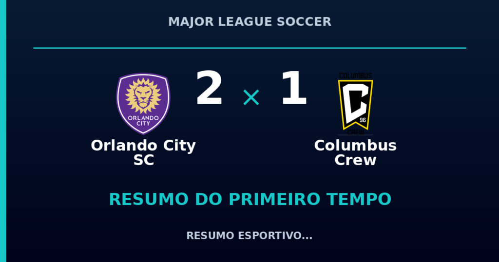 Orlando City SC 2 x 1 Columbus Crew: como foi o primeiro tempo