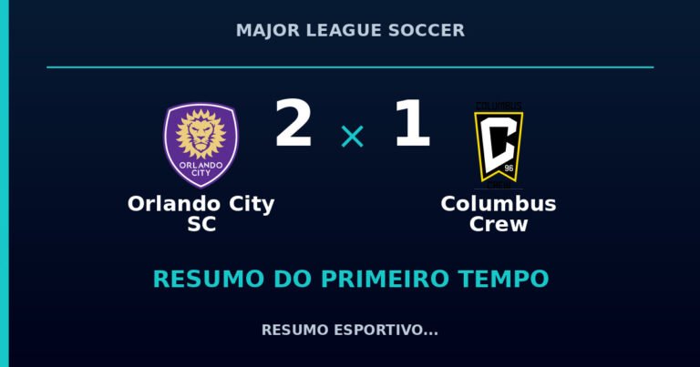 Orlando City SC 2 x 1 Columbus Crew: como foi o primeiro tempo