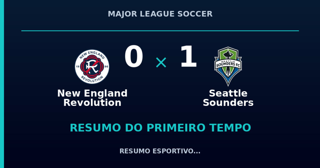 New England Revolution 0 x 1 Seattle Sounders: como foi o primeiro tempo