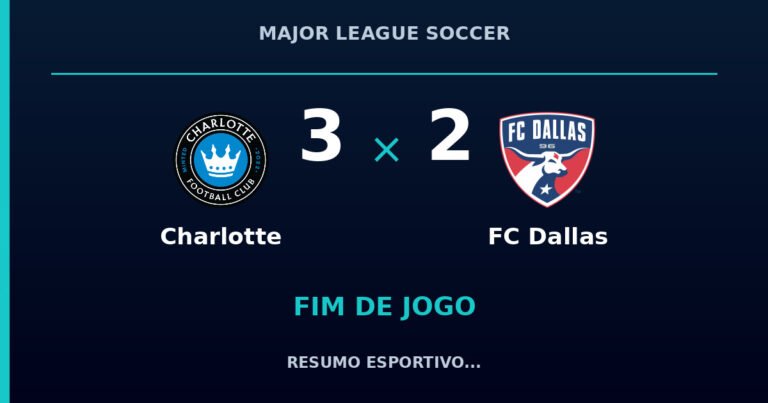 Charlotte marca no fim e vence FC Dallas por 3 a 2