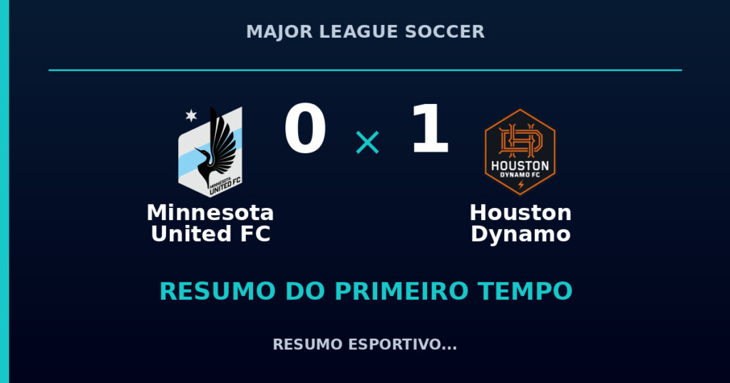 Minnesota United FC 0 x 1 Houston Dynamo: como foi o primeiro tempo