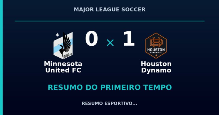 Minnesota United FC 0 x 1 Houston Dynamo: como foi o primeiro tempo