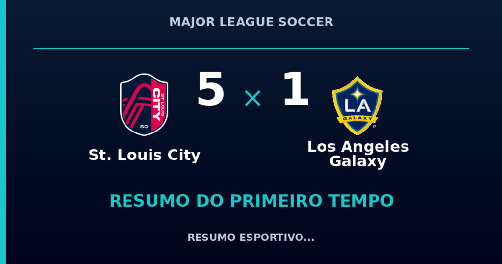 St. Louis City 5 x 1 Los Angeles Galaxy: como foi o primeiro tempo
