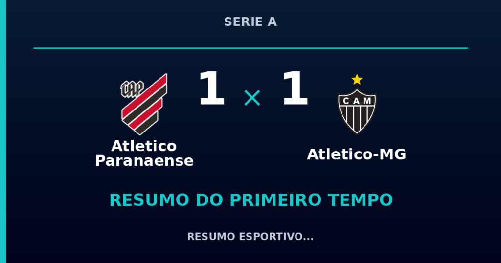 Atletico Paranaense 1 x 1 Atletico-MG: como foi o primeiro tempo