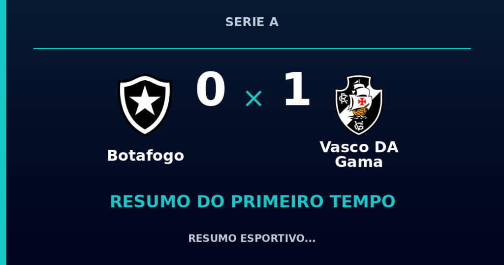 Botafogo 0 x 1 Vasco DA Gama: como foi o primeiro tempo