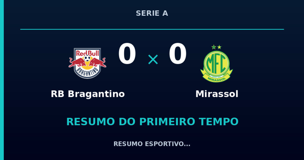 RB Bragantino 0 x 0 Mirassol: como foi o primeiro tempo