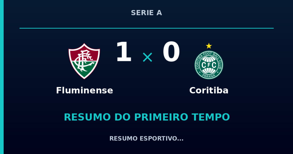 Fluminense 1 x 0 Coritiba: como foi o primeiro tempo