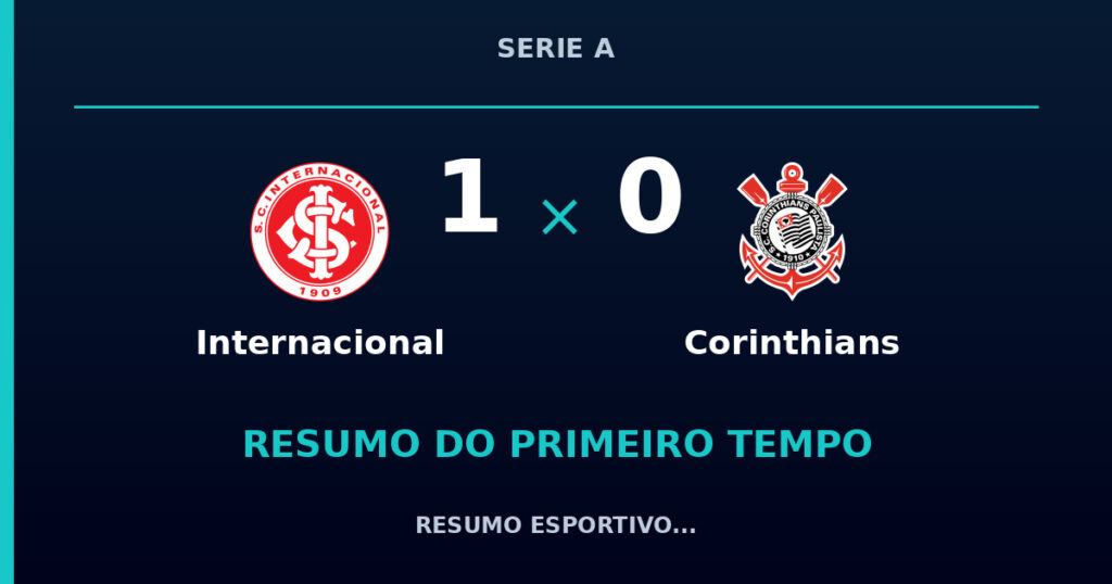Internacional 1 x 0 Corinthians: como foi o primeiro tempo