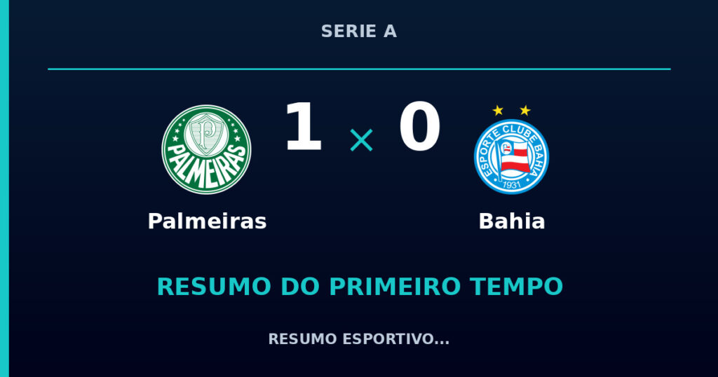 Palmeiras 1 x 0 Bahia: como foi o primeiro tempo