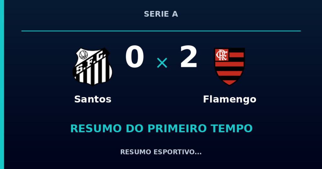Santos 0 x 2 Flamengo: como foi o primeiro tempo