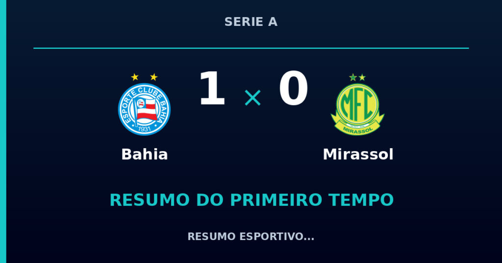 Bahia 1 x 0 Mirassol: como foi o primeiro tempo