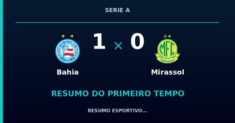 Bahia 1 x 0 Mirassol: como foi o primeiro tempo
