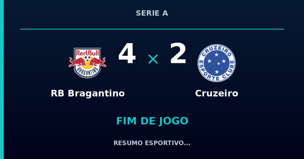 RB Bragantino vence Cruzeiro por 4 a 2