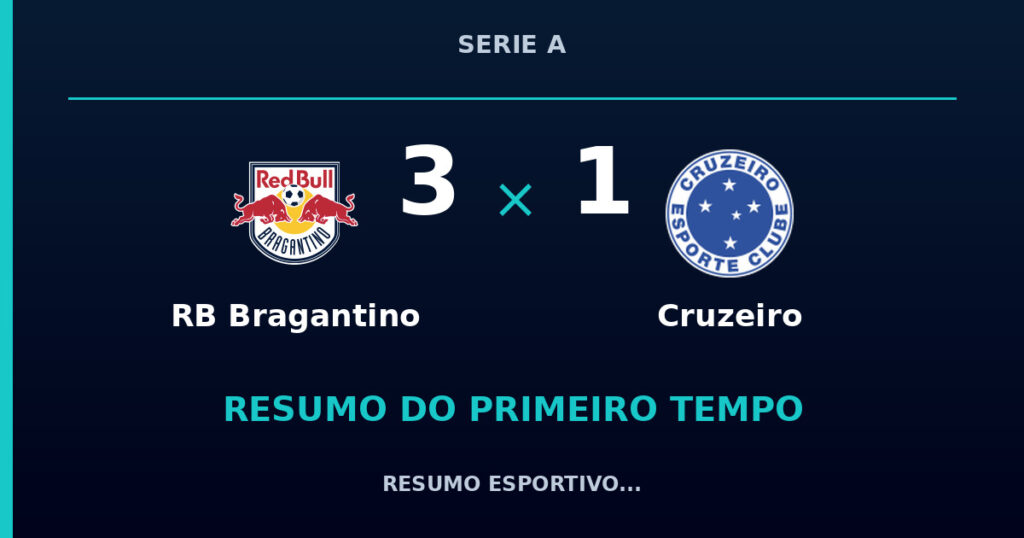 RB Bragantino 3 x 1 Cruzeiro: como foi o primeiro tempo