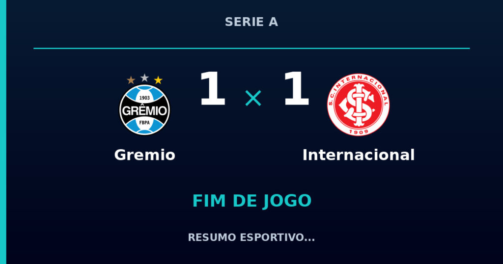 Gremio e Internacional empatam por 1 a 1