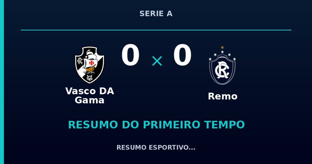 Vasco DA Gama 0 x 0 Remo: como foi o primeiro tempo