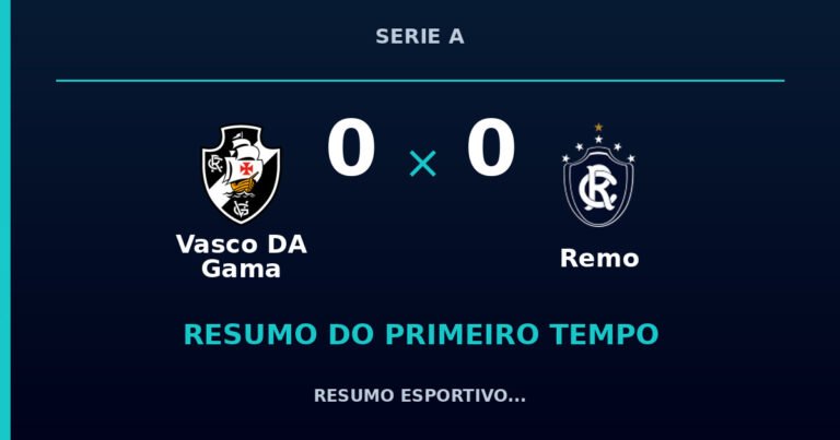 Vasco DA Gama 0 x 0 Remo: como foi o primeiro tempo