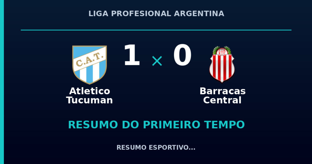 Atletico Tucuman 1 x 0 Barracas Central: como foi o primeiro tempo