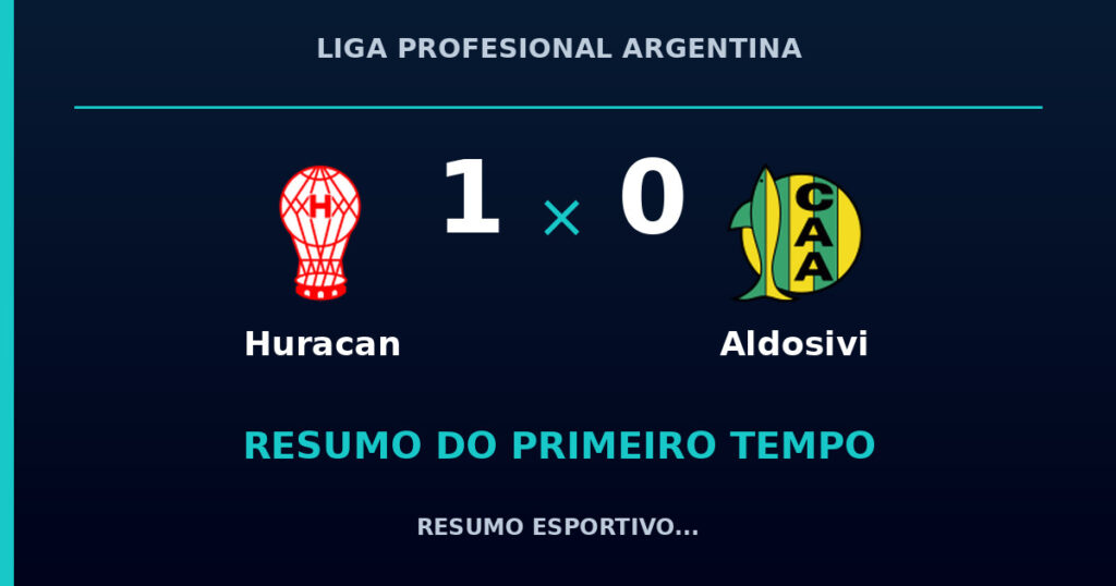 Huracan 1 x 0 Aldosivi: como foi o primeiro tempo
