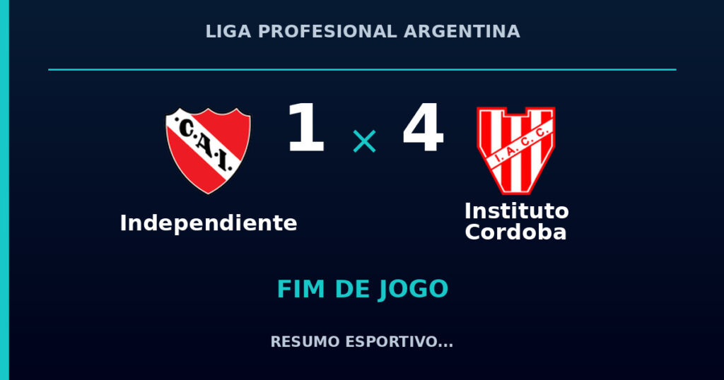 Instituto Cordoba vence Independiente por 4 a 1