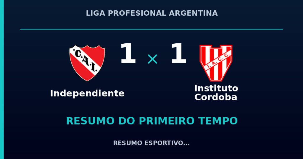 Independiente 1 x 1 Instituto Cordoba: como foi o primeiro tempo