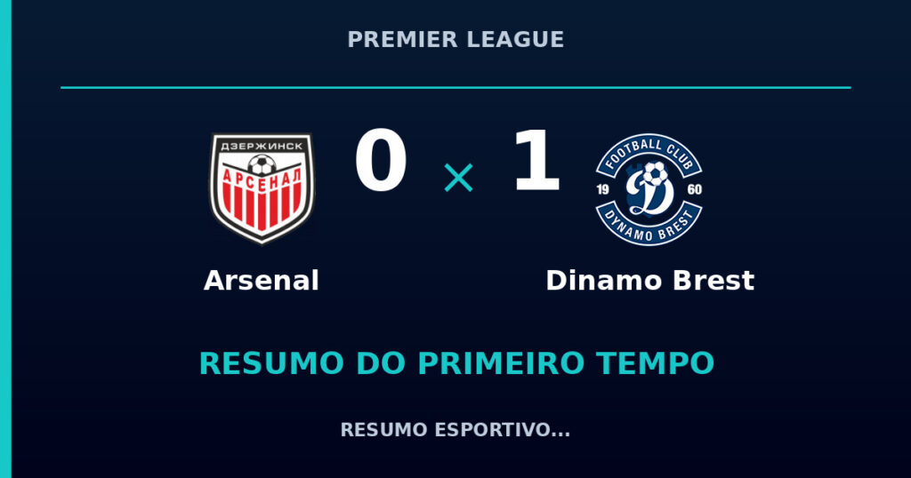Arsenal 0 x 1 Dinamo Brest: como foi o primeiro tempo