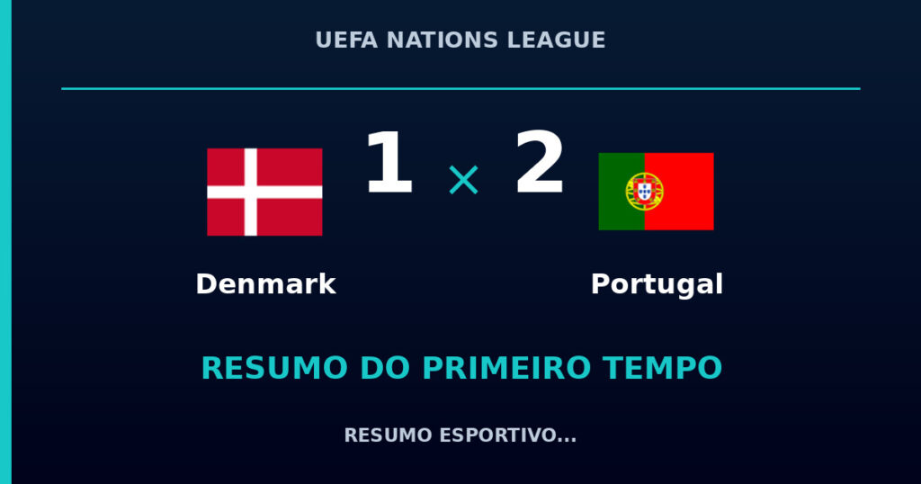 Denmark 1 x 2 Portugal: como foi o primeiro tempo