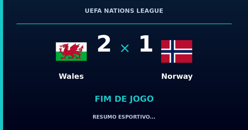 Wales reage e vence Norway por 2 a 1