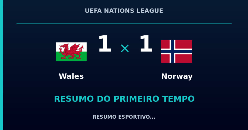 Wales 1 x 1 Norway: como foi o primeiro tempo