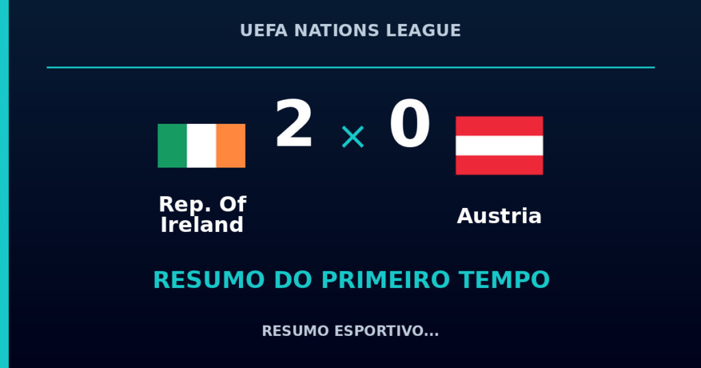 Rep. Of Ireland 2 x 0 Austria: como foi o primeiro tempo