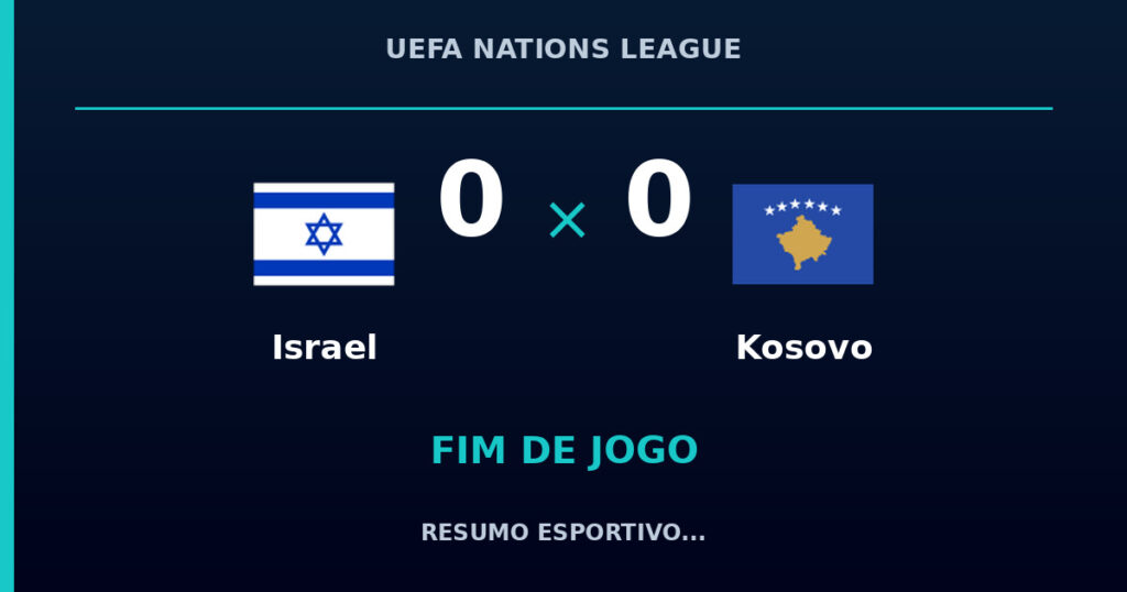 Israel e Kosovo empatam por 0 a 0
