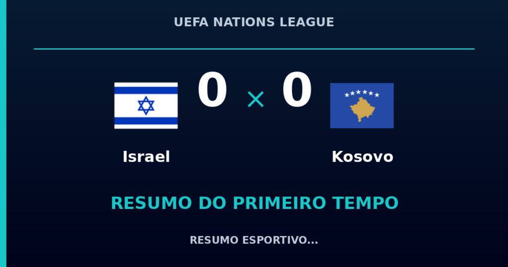 Israel 0 x 0 Kosovo: como foi o primeiro tempo