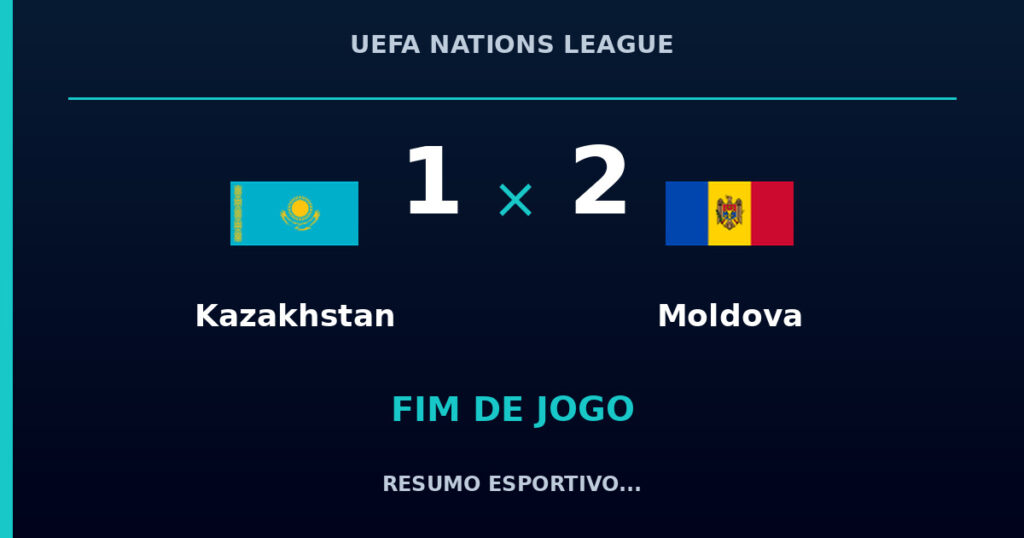 Moldova vence Kazakhstan por 2 a 1