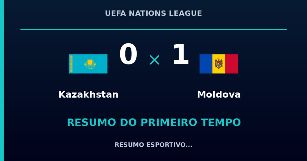 Kazakhstan 0 x 1 Moldova: como foi o primeiro tempo