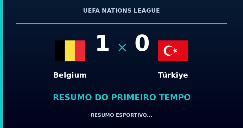 Belgium 1 x 0 Türkiye: como foi o primeiro tempo