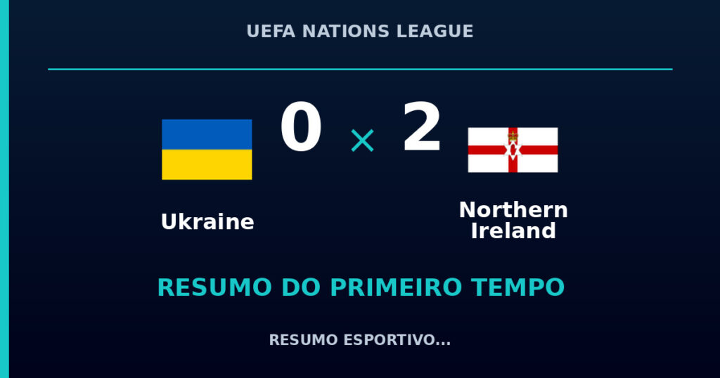 Ukraine 0 x 2 Northern Ireland: como foi o primeiro tempo