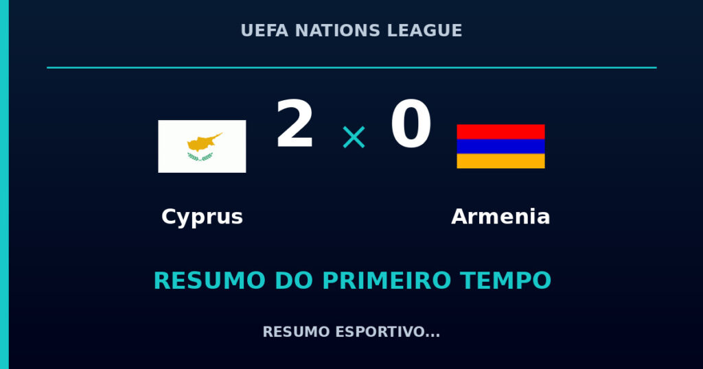 Cyprus 2 x 0 Armenia: como foi o primeiro tempo
