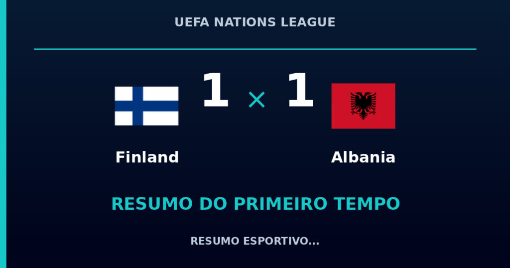 Finland 1 x 1 Albania: como foi o primeiro tempo