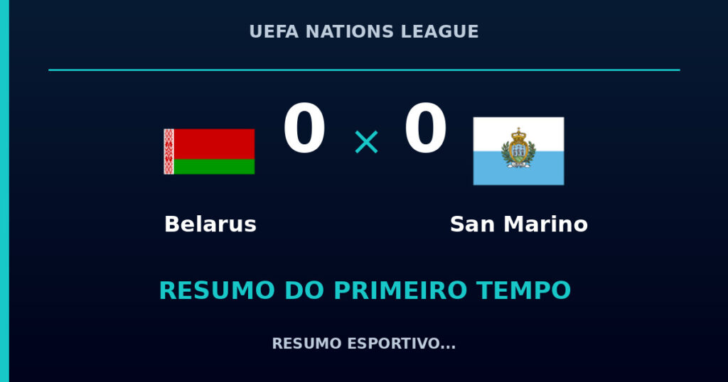 Belarus 0 x 0 San Marino: como foi o primeiro tempo