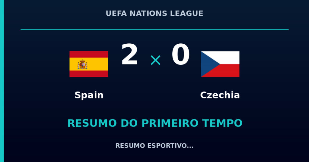 Spain 2 x 0 Czechia: como foi o primeiro tempo