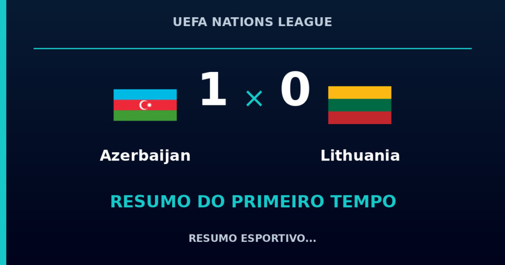 Azerbaijan 1 x 0 Lithuania: como foi o primeiro tempo